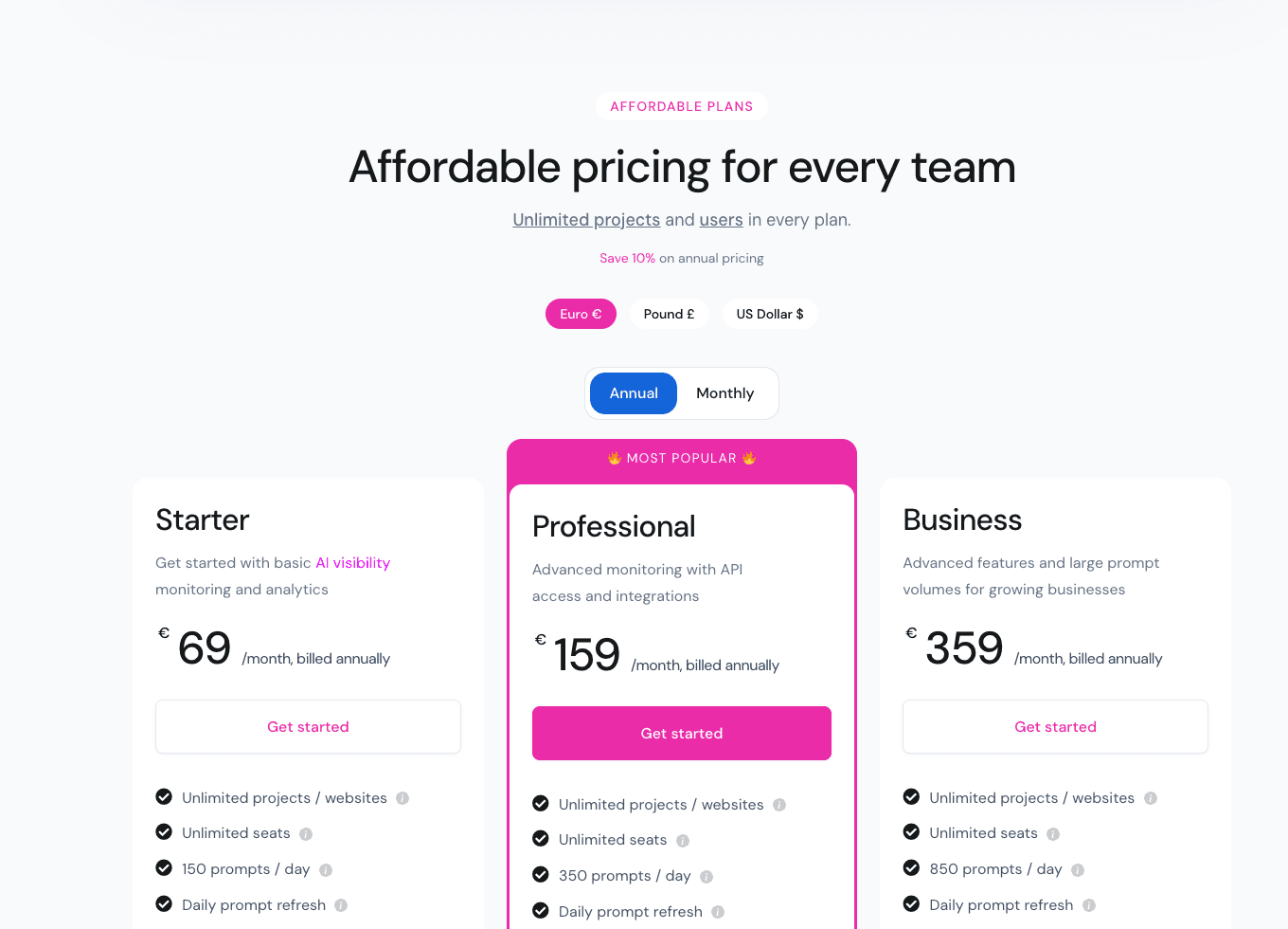 rankshift.ai plan details