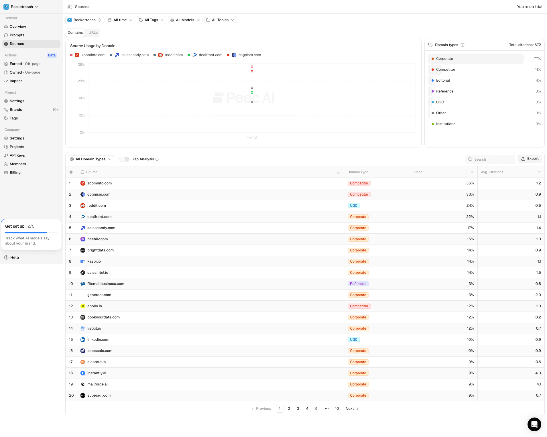 Texta source diagnostics panel